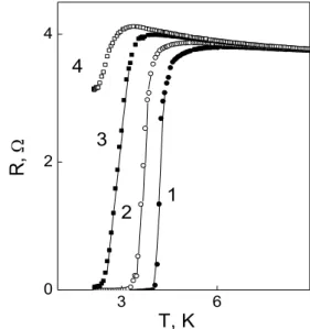 Fig. 2 – The R(T)  dependence  in  the  vicinity  of  the  supercon- supercon-ducting  transition  temperature  T C 