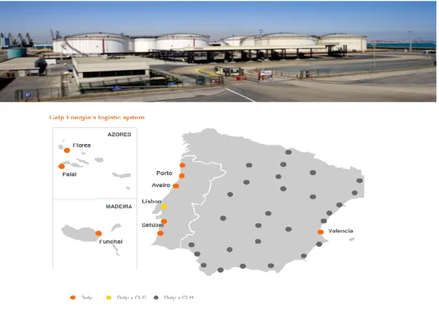 Figure 5: The Logistic terminal System  Source: Galp Energy 