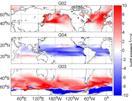 Fig. 2. Annual pCO 2 di ff erence between the model standard run and the G02 scenario (top), the G04 scenario (middle) and the G03 scenario (bottom) in ppm for the reference year 2000.