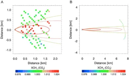 Fig. 10. Data used for the inversion of the near part of Theodor Shaft (panel A) and the far part (panel B)