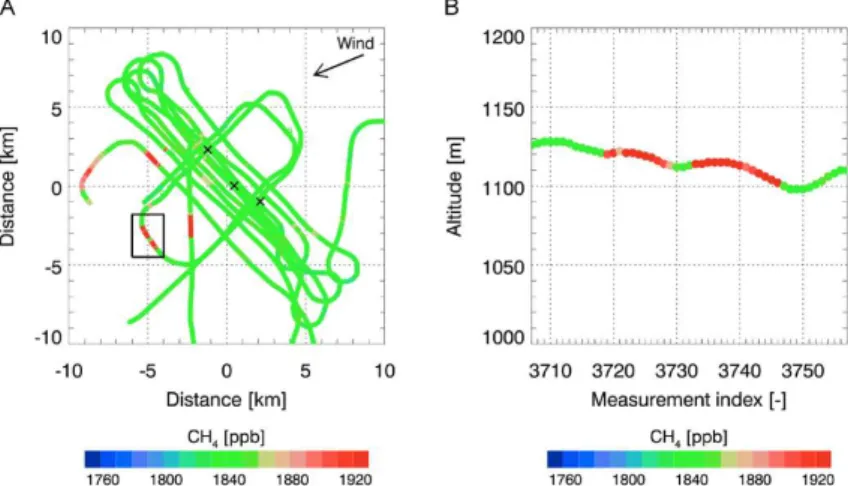 Fig. 9. Panel (A): methane data from the in situ probe averaged for 1 s. Data from the furthest part of the plume as indicated by the black box are shown in panel (B).