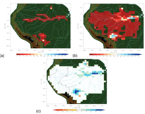Fig. 4. Fraction of floodplains within the mesh (% of the mesh area) over the Amazon River basin from (a) GLWD and (b) PRIMA