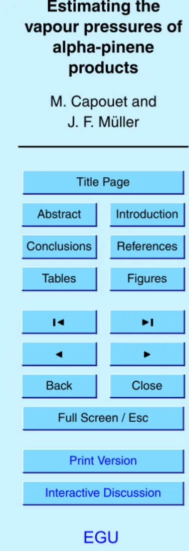 Table 1. Literature data used in this work, and standard error (as defined by Eq. 6) between the experimental and estimated vapour pressures, using the method developed in this work and using UNIFAC.