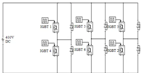 Fig. 3:  Short circuit fault-IGBT1 is assumed to be short  circuited 
