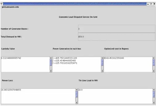 Fig. 8 – Economic Load Dispatch result – Power system client’s view. 