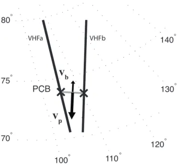 Fig. 3. UV image taken at 20:06:18 UT on 25 November 2000. The PAE boundary is marked by a white longitudinal arc connecting the white 40-min MLT sector boundaries