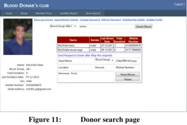 Figure 12:  Donor confirmation page 