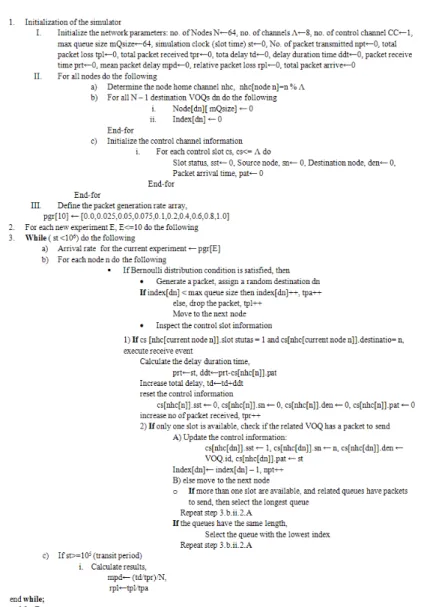 Fig. 4: The proposed simulator algorithm