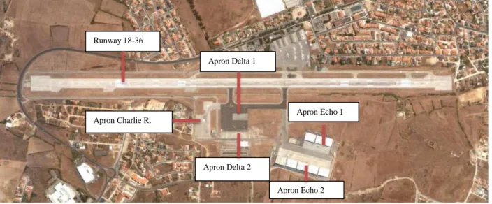 Figure 3.1 – Location of the runway and the main aprons 