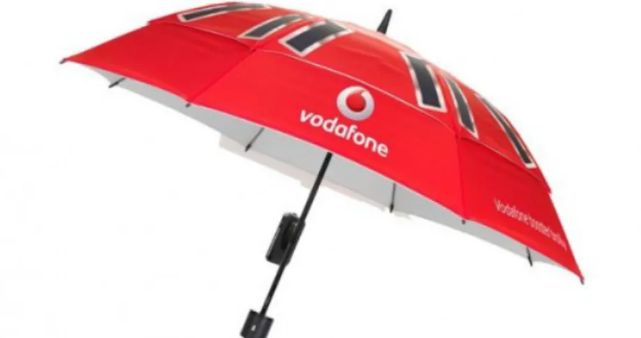 Figura 15 – Guarda-Chuva com captação solar da empresa Vodafone. Fonte: (Mogg, 2012) 