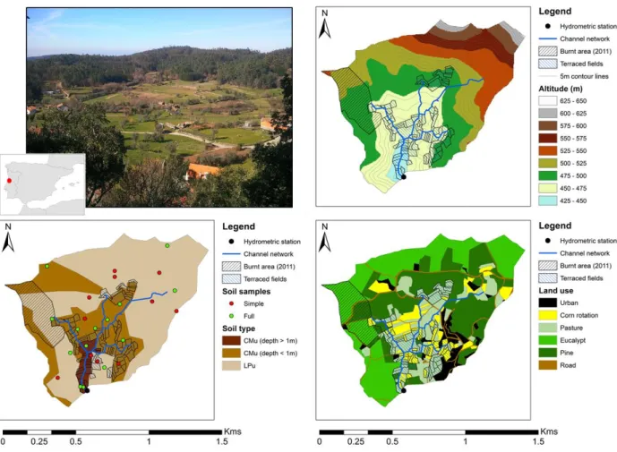 Figure 1. Overview of the watershed from the NE corner and insert with the location in the Iberian Peninsula (upper left),  topography of the study area and location of burnt area and terraced fields (upper right), soil distribution and sampling  points (l
