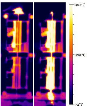 Fig. 4. Chill temperature changing during the pouring stage  The temperature values was used as the basis for developing,  the algorithm logic of control program as shown in Figure 4