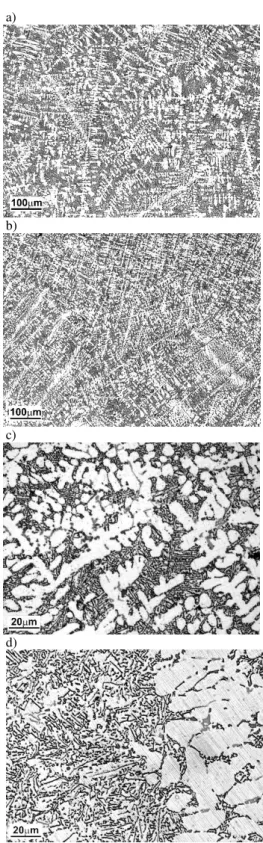 Fig. 8. Microstructure of casting obtained: a) without cooling, b),  c), d) with water mist cooling system method 2; α dendrites,  α+β 