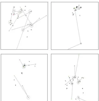 Figure 5. Locations and bearings of users in four time windows   (Top left: 7:30 a.m., Top right: 11:00 a.m.,  