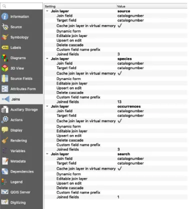 Figure 2.13 – Attribute tables: occurrences, species and source joined to the vector layer: location