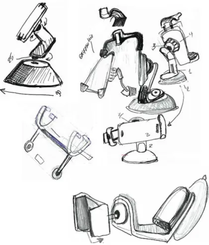 Figura 4.5.1 Esboços e estudo para design de phone grip para produto Smart Lamp 