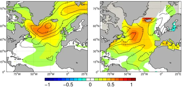 Fig. 4. (left) Colour shading shows mean SST difference between the warmest 15 year period and the subsequent cold 15 year period in the models (see Table 2)