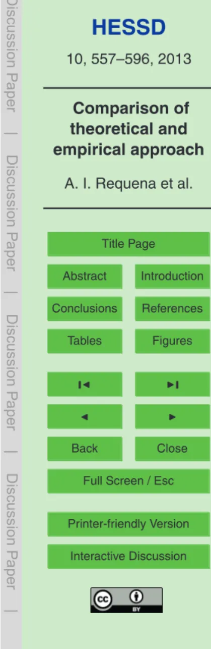 Table 1. Santillana reservoir characteristics: drainage area (A), volume up to the spillway crest (Vol), flooded area at the spillway crest height (S ) and elevation of the spillway crest (E).