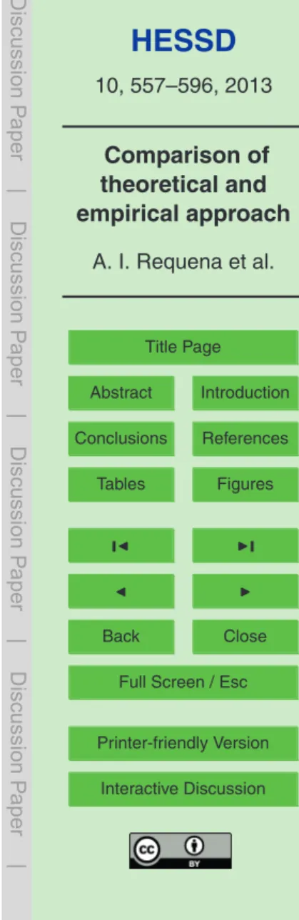 Table 2. Location parameter (µ) and scale parameter (σ) of Gumbel distributions for the vari- vari-ables of peak (Q) and volume (V ).