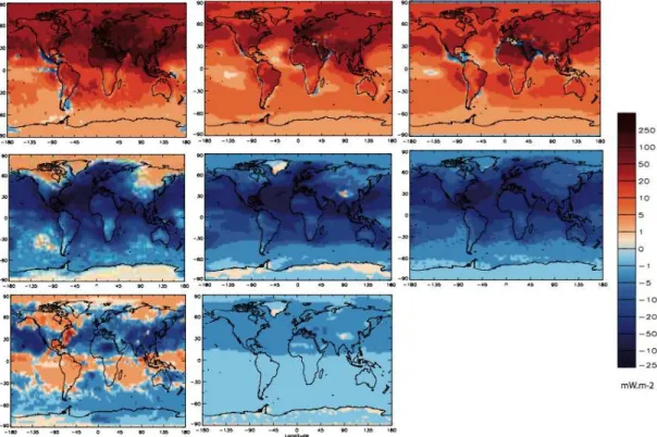Fig. 2. Radiative forcings (mW m −2 ) of the direct aerosol e ff ect from the three models: UiO (left column), LSCE (middle column) and UREAD (right column)