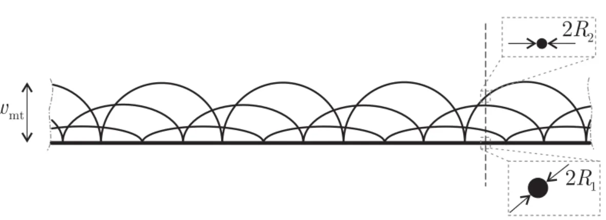 Fig. 2. Four-wire Heytether scheme.