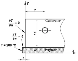 Fig. 9.  Temperature distribution for the modified ‘Complex Layout’ problem: (a) solution calculated by Polyflow; (b) same as a), calcu- calcu-lated with the numerical routine developed in this work.