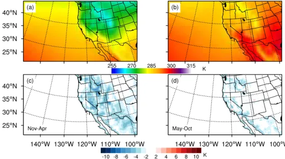 Fig. 3. Near-surface temperature climatology in RegCM-UW (top row), and difference (MODEL–OBS) relative to the Climate Research Unit (CRU) TS3.0 data set (Mitchell and Jones, 2005)