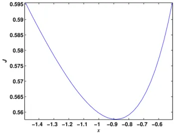 Fig. 1. Optimization criterion.
