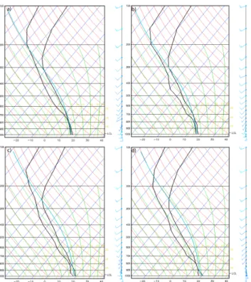 Fig. 12. WRF model-external grid outputs at 18:00 UTC, 22 Oc- Oc-tober 2005: 300 hPa geopotential height (lines, c.i.=20 m) and PV anomaly (PVU, colours) on the 340 K isentropic surface (a);