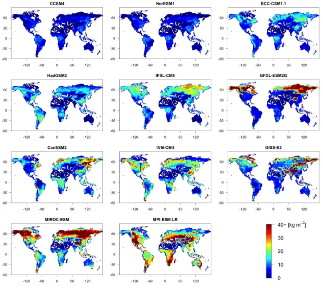 Fig. 3. Soil carbon densities [kg m −2 ] from Earth system models. These soil carbon densities represent 1995–2005 means from the historical simulations of the Climate Model Intercomparison Project 5.