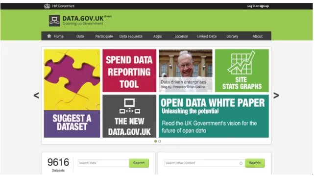 Figura 3 - www.data.gov.uk. Website that presents UK’s government budget decisions.