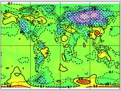 Fig. 6. Di ff erence of the surface temperature between scenario (no MPA) and reference (MPA) simulations averaged over the time period 2090–2100 (annual mean)