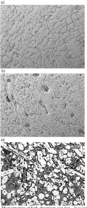 Fig. 1. Microstructure of high-chromium cast iron – hypoeutectic   – a), near-eutectic – b) and hypereutectic –c) [7,own studies] 