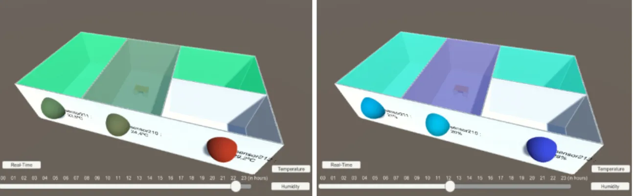 Figure 11. ISCTE-IUL Building I, 3D BIM developed with Autodesk’s Revit.