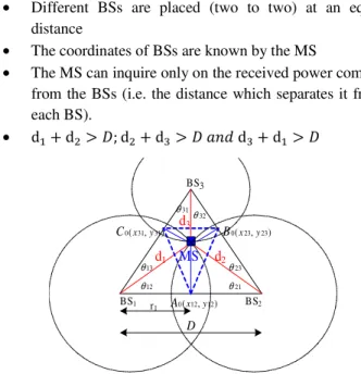 Fig. 3.   The associated triangles of the standard intersection of three  circles.