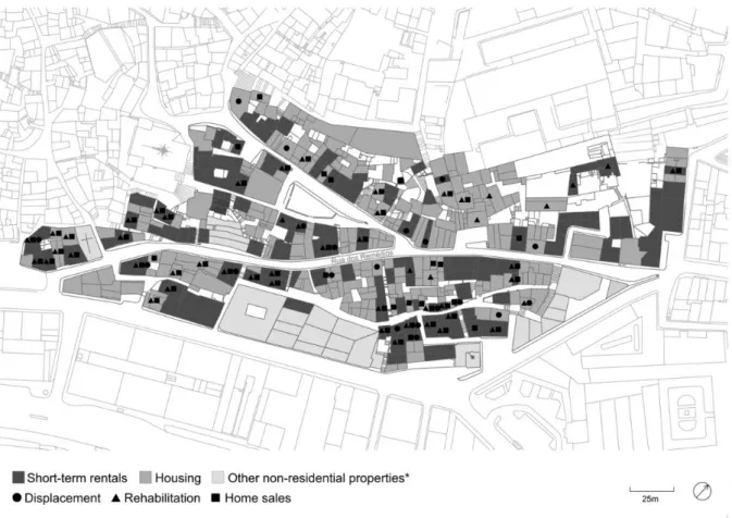 Figure 2. Case study area. Results of the fieldwork indicating the supply of short-term rentals,  rehabilitation, home sales and displacement