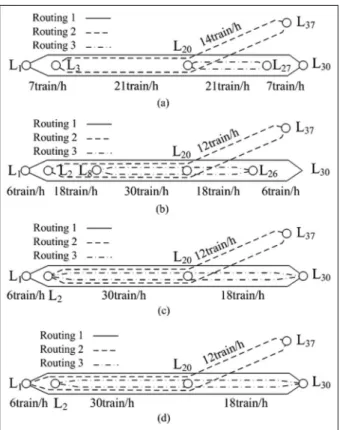 Figure 11 shows the following: