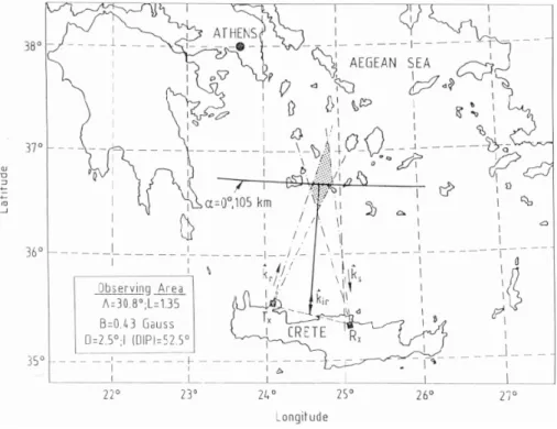 Fig. 1. Observing geometry of the Sporadic-E SCATter experiment (SESCAT) and its locations along the northern coastline of Crete, Greece.