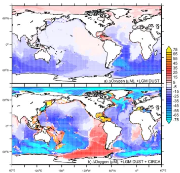 Fig. 4. 1 14 C (‰) for (a) the pre-industrial circulation, (b) CircA and (c) CircB presented as an Atlantic zonal mean (Where 1 14 C=1000*((DI 14 C/DIC) − 1)))