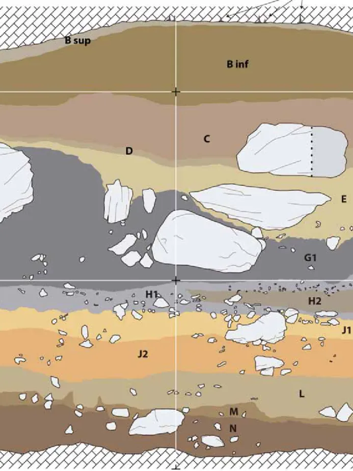 Figura 14. El Cierro. Dibujo del corte estratigráfico OE durante la campaña de campo de 2014 (plano realizado por LT).