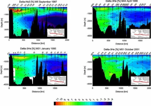 Figure 2. δ 3 He sections of the Meteor cruises in 1987, 1995, 1999 and 2001. Numbers on top are station numbers, observations are indicated by dots, and the actual sections are shown in the inset maps