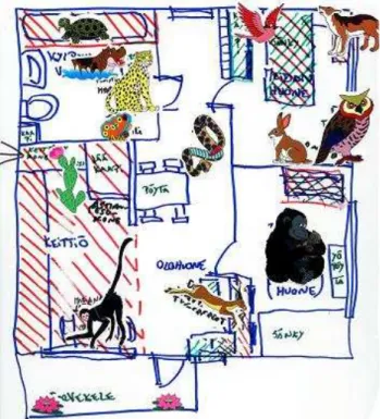 Figure 2 .  A floor plan drawn by an informant, where the animal stickers represent different devices