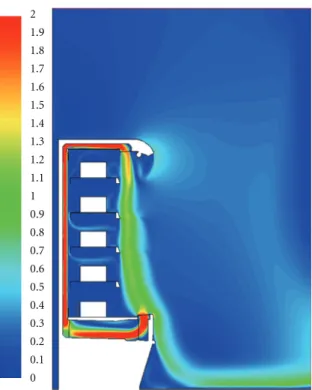 Figure 7: Velocity field numerical predictions for recirculated air curtain, v (m s −1 ).