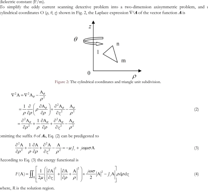 Figure 2: The cylindrical coordinates and triangle unit subdivision. 