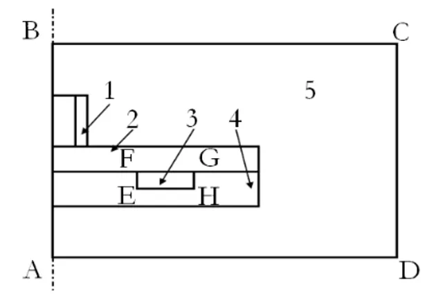 Figure 3: The solution region of FEM: 1-probe 2-aluminum plate 3-defect 4-aluminum plate 5-air region
