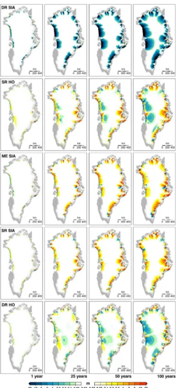 Fig. 5. Ice thickness evolution for the 5 km MarAsl2 experiment for all five model versions started from the IS state