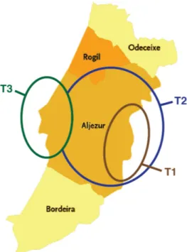 Fig. 4: Mapa do concelho de Aljezur com as freguesias e as áreas delimitadas de acordo com os  hábitos de assentamento dos migrantes