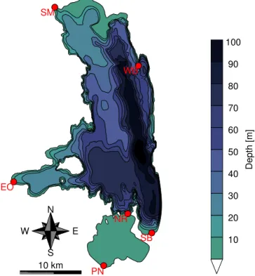 Figure 1. Flathead Lake: bathymetry map and location of pressure and water level measurement sites (red circles), referred to in the text.