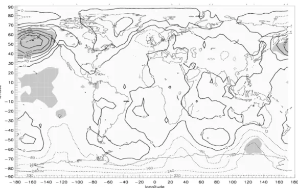 Fig. 1. The solar cycle signal in DJF sea level pressure (solar max – solar min, Pa). The solar activity index used in the multiple regression analysis is sunspot number