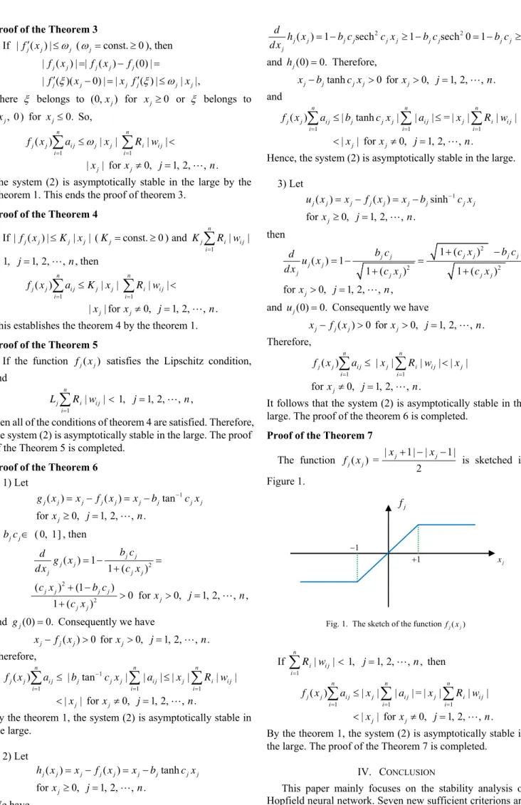 Fig. 1.  The sketch of the function ( ) f j x j